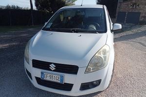 Suzuki Splash