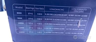 Mulinello pesca altura