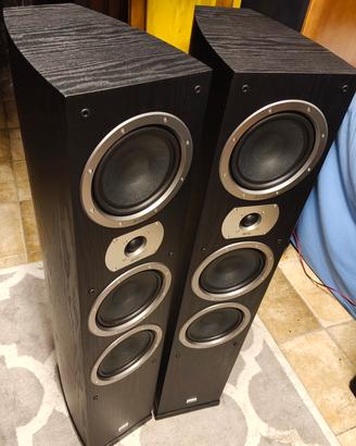 Diffusori HECO VICTA PRIME 702  casse acustiche 