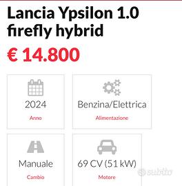 Lancia Ypsilon anno 2024