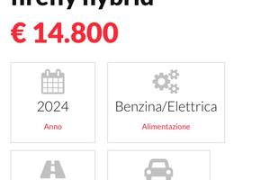 Lancia Ypsilon anno 2024
