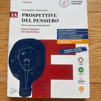PROSPETTIVA DEL PENSIERO 1A e 1B