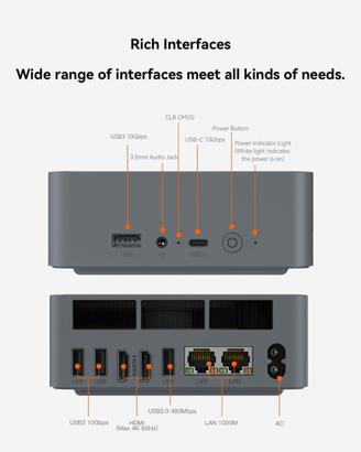 Beelink EQR6 Mini PC, AMD Ryzen 5 16GB 500Nvme