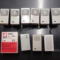 Materiale elettrico AVE SpA sistema antintrusione