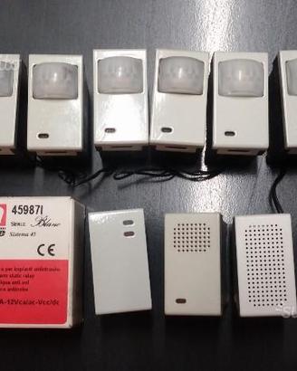 Materiale elettrico AVE SpA sistema antintrusione