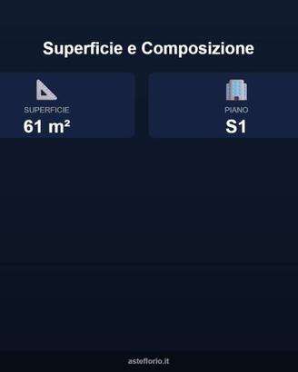 Immobile in asta di 61 m² a Terni