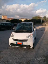 smart fourtwo 800 diesel 