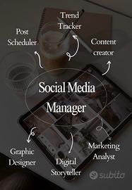 Social Media Manager