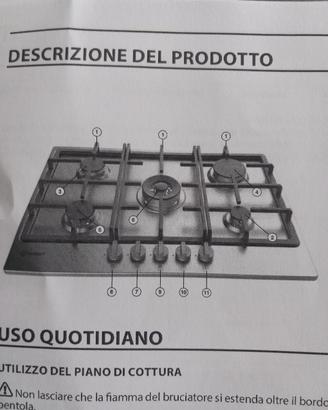 piano cottura 
