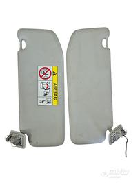 COPPIA PARASOLE DX E SX PEUGEOT 308 Berlina Restyl