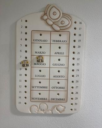 Thun calendario da parete
