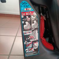 Bebeconfort 0+ fino a 13 kg