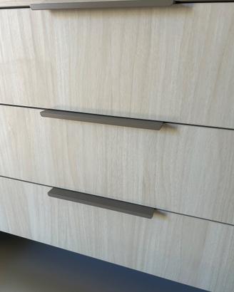 Maniglie per cassetti / mobili – 9 pezzi colore gr