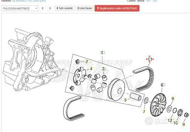 Cignhia Aprilia Scarabeo 125 AP8575042