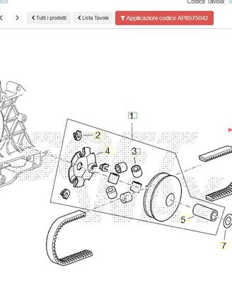 Cignhia Aprilia Scarabeo 125 AP8575042