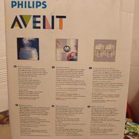 sterilizzatore per biberon Avent