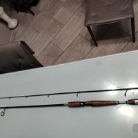 canna da pesca