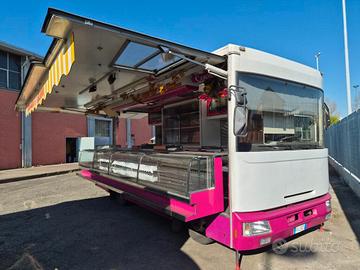 AUTONEGOZIO USATO ALIMENTARI – SALUMI – FORMAGGI