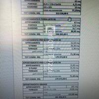 Rif.03668| appartamento ind. quadrilocale