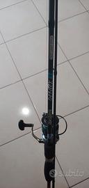 Canne da pesca spinning