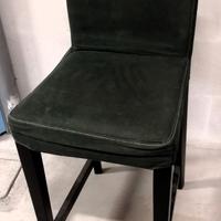 Sgabello IKEA linea Bergmund