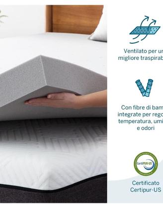 Topper materasso 10 cm in memory foam gel. 160x200