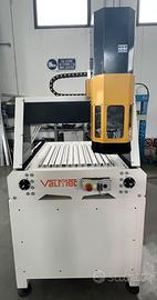 Pantografi Strutturati Valmec