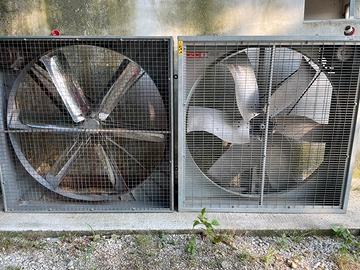 Ventilatori Assiali Pericoli con Motori ABB