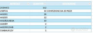 Stock frutti AVE Domus prese interruttori e placch