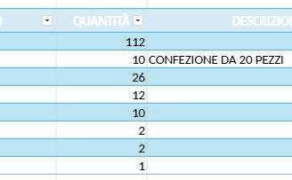 Stock frutti AVE Domus prese interruttori e placch