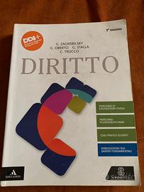 DIRITTO - secondo biennio