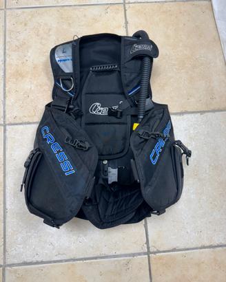 Gav per immersioni