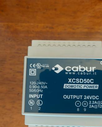 Modulo cabur