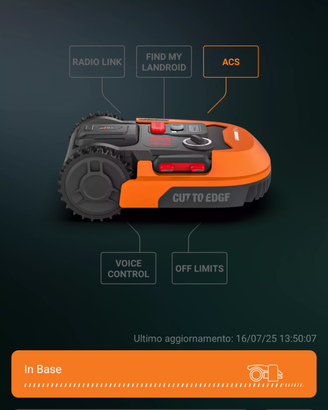 Robot tagliaerba nuovo mai usato