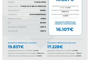 Jaguar F- Pace Prestige 180cv trazione integrale 