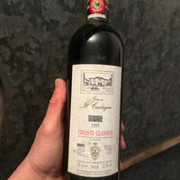 CHIANTI CLASSICO consorzio del Gallo Nero