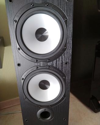 diffusori da pavimento Monitor Audio