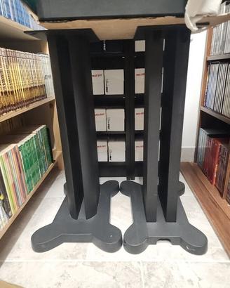 Bowers & Wilkins - supporti per casse