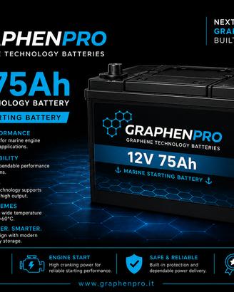 Batteria al Grafene 12V GraphenPro