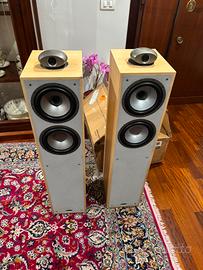 Tannoy sensys dc2