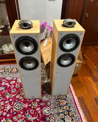 Tannoy sensys dc2