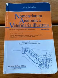Nomenclatura Anatomica Veterinaria illustrata