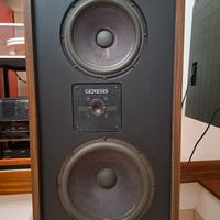 Diffusori casse Genesis