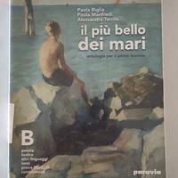 il più bello dei mari B 