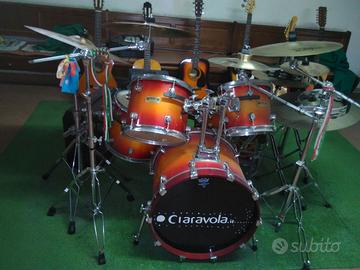 Batteria Basix - Serie Custom 