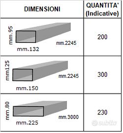 SCATOLE DI CARTONE