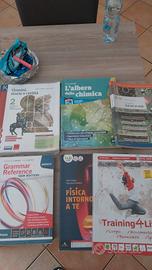 libri come nuovi