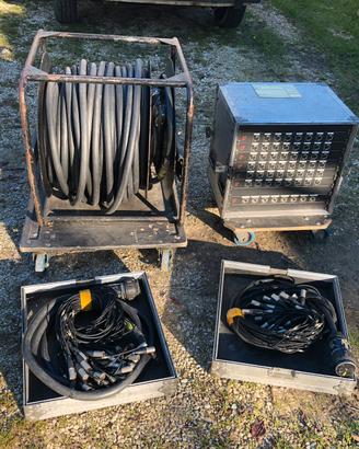 Splitter audio  neutrik Falcon case 48 ch
