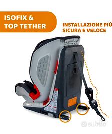 Regolo Isofix: Seggiolino Auto Cam Regolo Isofix kg 9-36 Con protezioni  laterali anti-shock per la testa, morbido riduttore In Offerta - Sotto il  Cavolo