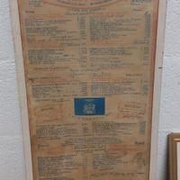 Menu Ristorante Meo Patacca 